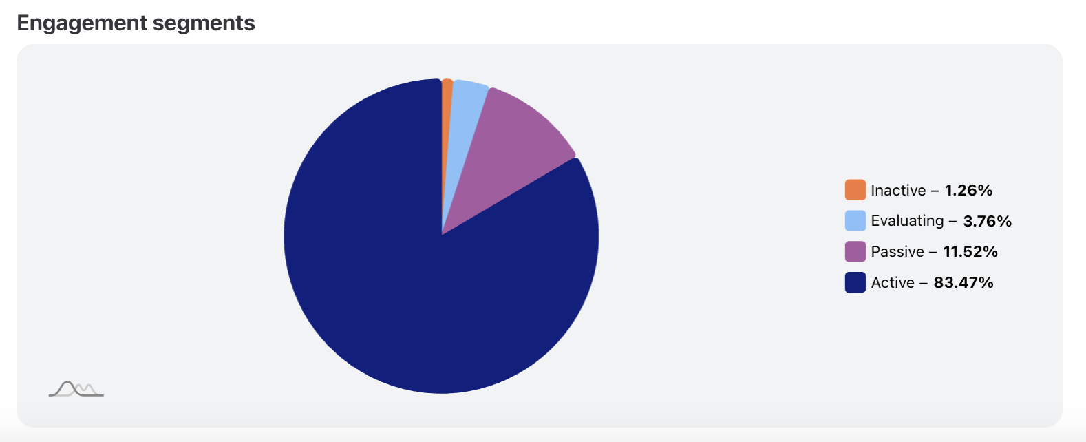 Engagement Segments.png
