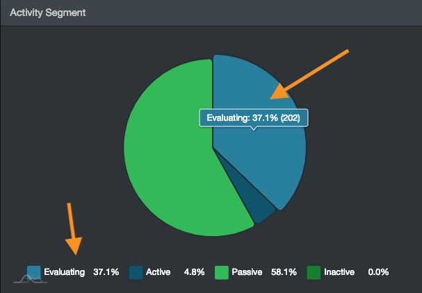 Activity_Segments.png