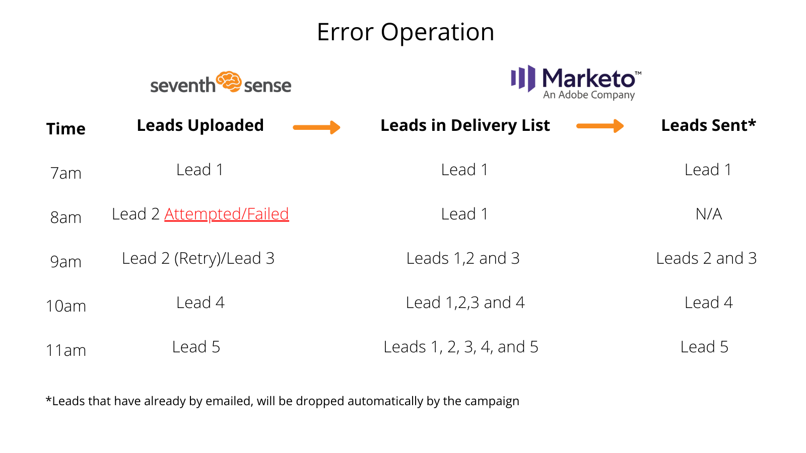 Copy_of_Lead_1_uploaded-3.png