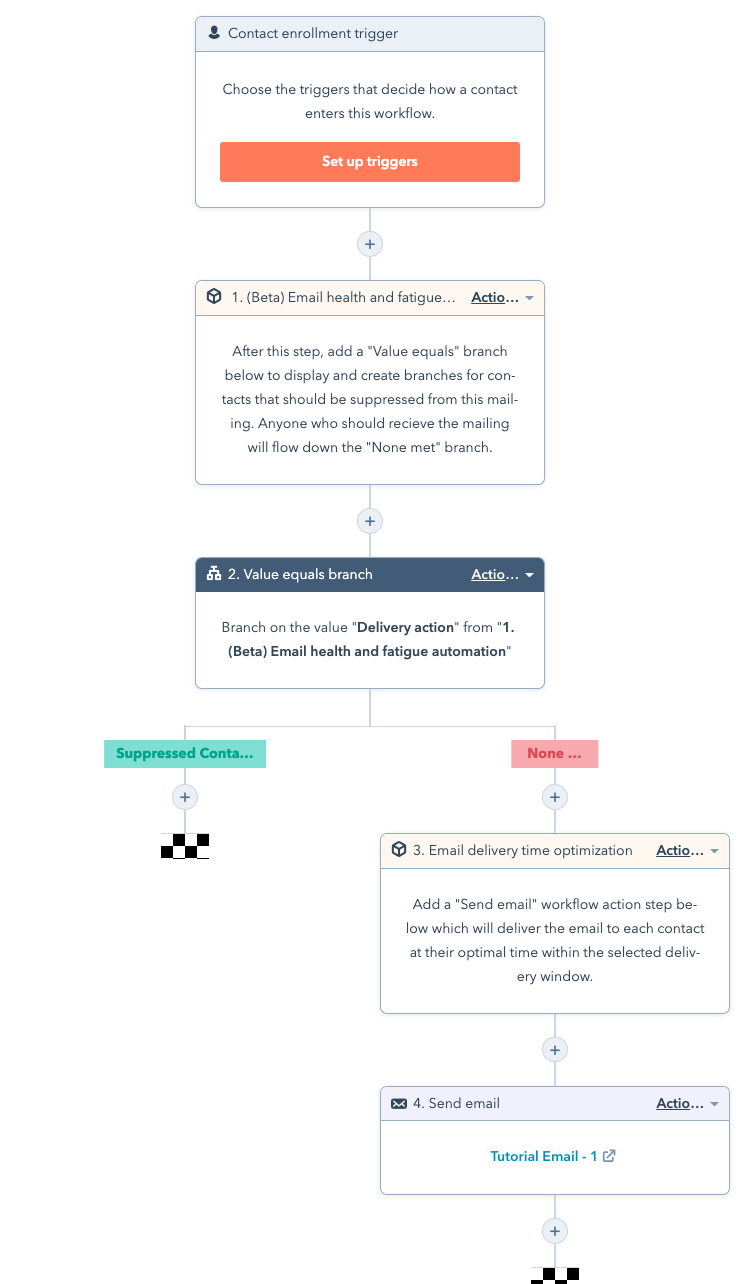 Email_health_and_fatigue_automation.png